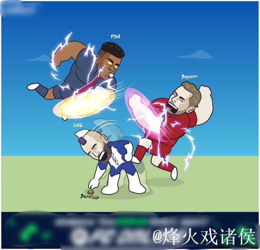 诺伊尔主业上线,对阵美因茨亲自投掷展实力 诺伊尔主业上线,对阵美因茨亲自投掷展实力