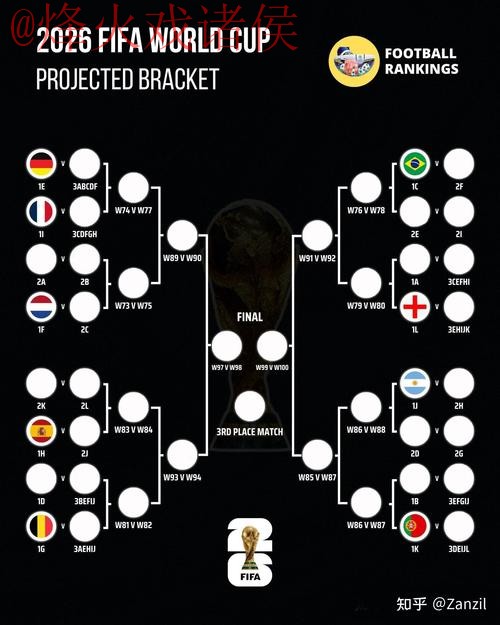 2026世界杯比分苹果最佳