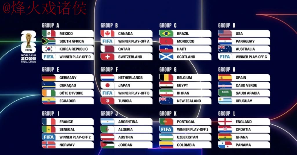 2026世界杯比分最新网址 2026世界杯比分最新网址