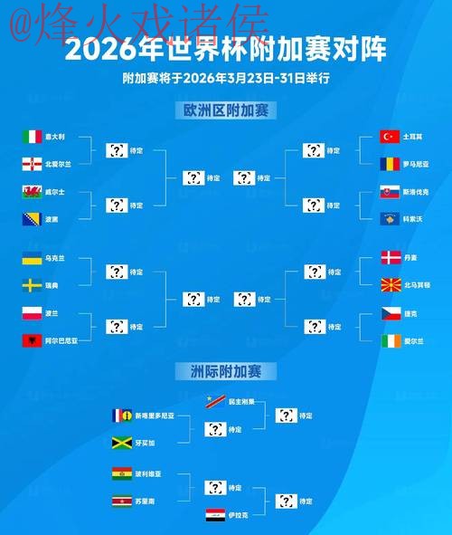 2026世界杯下注技巧热门 2026世界杯下注技巧热门