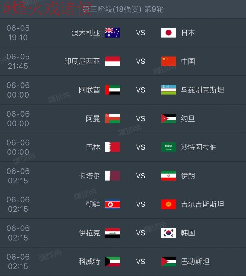 2026世界杯比分排行入口地址