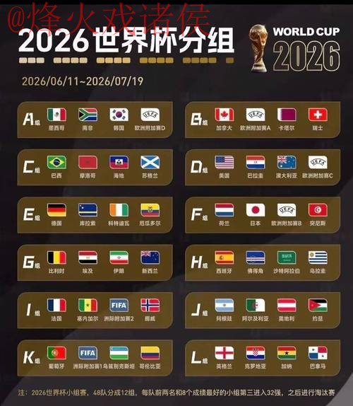 2026世界杯比分技巧全站